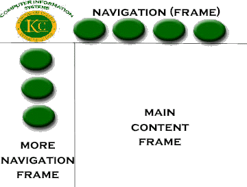 Layout 5 (with frames) - Zac