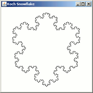 Koch Snowflake